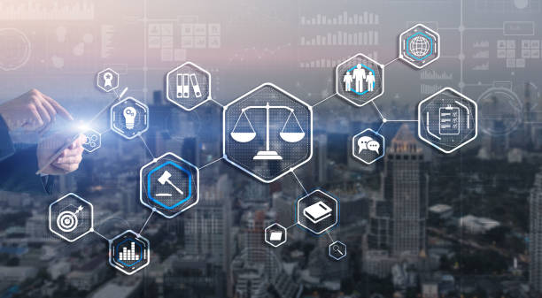 international trade law